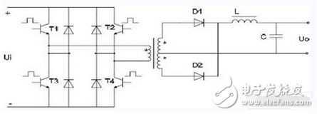 開關(guān)電源主電路是用來完成DC-AC-DC 的轉(zhuǎn)換，系統(tǒng)主電路采用全橋型DC-DC 變換器，如圖2 所示。本系統(tǒng)采用的功率開關(guān)器件是EUPEC 公司的BSM 50GB120DN2 系列的IGBT 模塊，每個模塊是一個半橋結(jié)構(gòu)，故在全橋系統(tǒng)中，需要兩個模塊。每個模塊內(nèi)嵌入一個快速續(xù)流二極管。