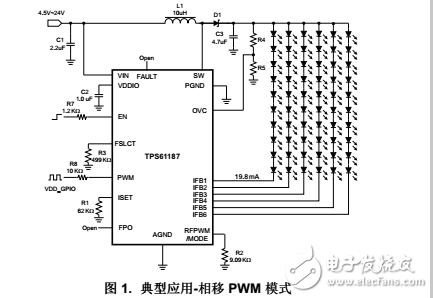 帶有脈寬調(diào)制接口和自動相移的用于筆記本電腦的白光發(fā)光二級管