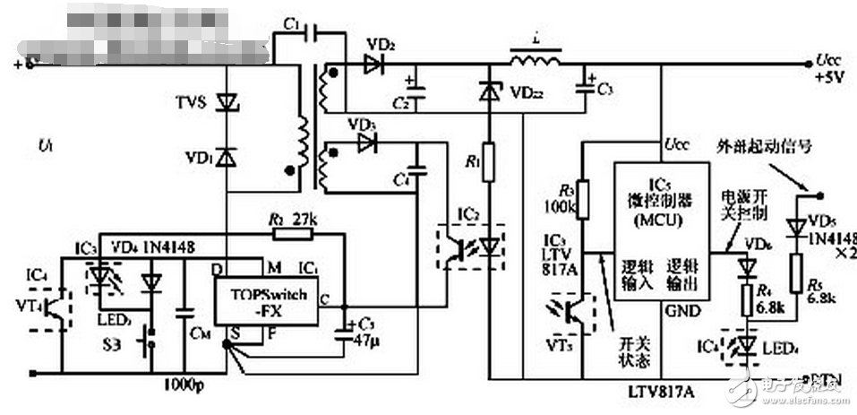 開關(guān)電源部分主要由TOPSwitch?FX（IC1）、光耦合器（IC2）組成?？刂齐娐穭t包括微控制器（MCU）、兩片LTV817A線性光耦合器（IC3、IC4）、按鈕開關(guān)SB。僅當按下SB時產(chǎn)生的信號才有效，抬起時信號不起作用。SB上不需要加防抖動電路，這是因為開關(guān)電源的軟起動時間（約10ms）和MCU的復位及初始化時間能起到延遲作用，可以避開按下SB時產(chǎn)生抖動干擾的時間；并且僅當開關(guān)被按下至少達到上述時間，才能通過MCU接通開關(guān)電源。這就要求必須將SB按到底，而不要輕輕點擊一下，以確保電源起動。