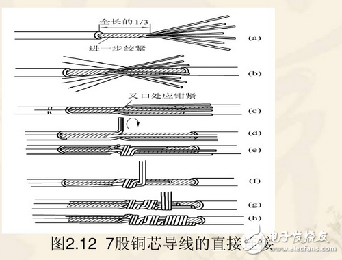 電工基本常識：電工常見電路接線大全_電工常用符號_電工口訣