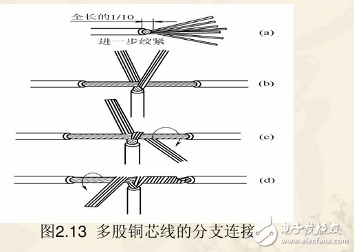 電工基本常識：電工常見電路接線大全_電工常用符號_電工口訣