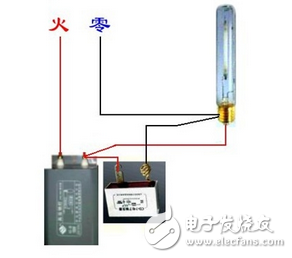 電工基本常識：電工常見電路接線大全_電工常用符號_電工口訣