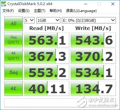 影馳發(fā)布全新名人堂HOF LED SSD系列：高性能外觀別具一格