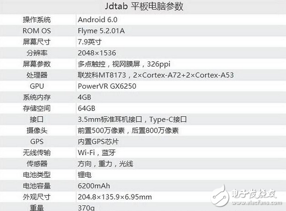 誰說魅族Flyme的平板注定難成大氣？首個搭載看看究竟運行如何