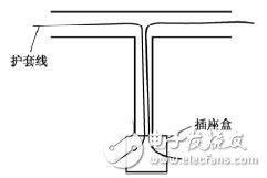 電工布線技巧_電工布線步驟_電工電線布線方法