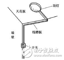 電工布線技巧_電工布線步驟_電工電線布線方法