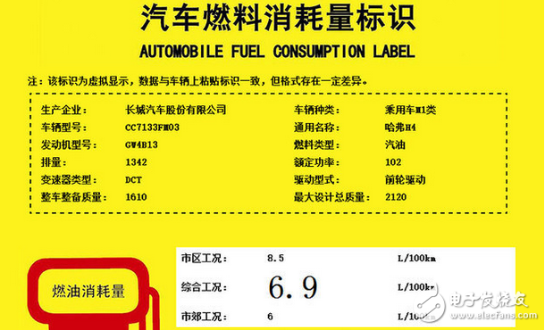 哈弗H4怎么樣？配置、動(dòng)力、油耗如何？新車將在今年底上市，預(yù)售價(jià)7.5萬起