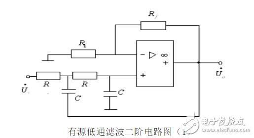 有源低通濾波器技術指導_有源低通濾波器電路設計_有源低通濾波器的運放