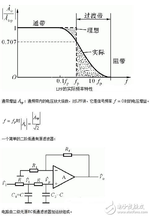 有源低通濾波器技術指導_有源低通濾波器電路設計_有源低通濾波器的運放