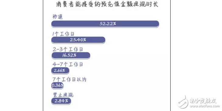 膜拜單車(chē)回應(yīng)輪胎自燃，共享單車(chē)安全隱患何其多