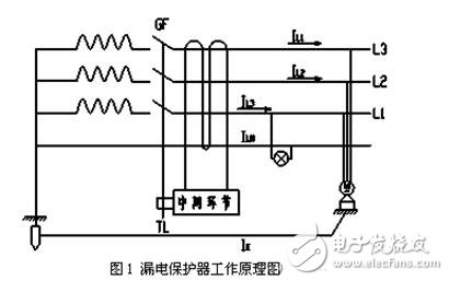 漏電保護(hù)器接線圖原理，漏電保護(hù)器接線方法，三相漏電斷路器接線方法詳解