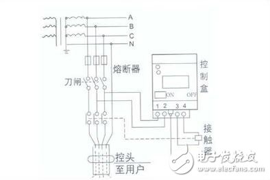 漏電保護(hù)器接線圖原理，漏電保護(hù)器接線方法，三相漏電斷路器接線方法詳解