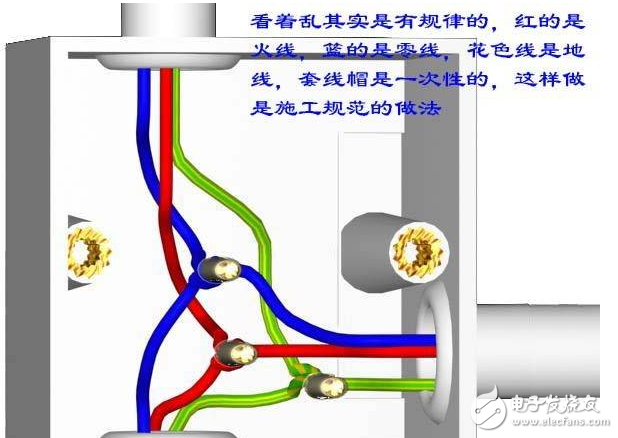 電工接線方法口訣_資深電工接線先后順序口訣分享