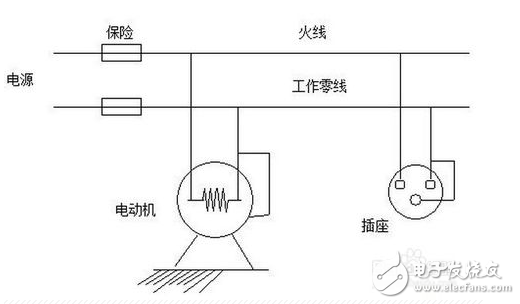 電工接線方法口訣_資深電工接線先后順序口訣分享