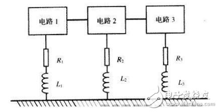 電路圖接地分析_電路如何接地？電路接地的方法