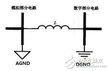 電路圖接地分析_電路如何接地？電路接地的方法