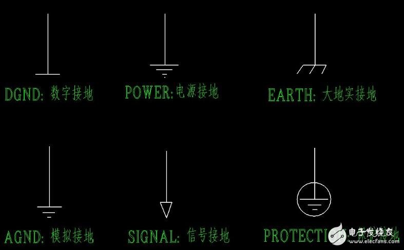 接地符號圖形_接地符號字母_接地符號畫法