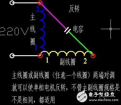 兩相電機(jī)正反轉(zhuǎn)接法_單相電容電機(jī)接法_三個(gè)出線的單相電機(jī)繞組