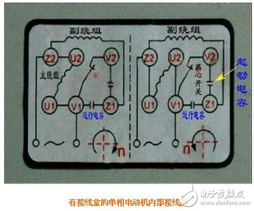 兩相電機(jī)正反轉(zhuǎn)接法_單相電容電機(jī)接法_三個(gè)出線的單相電機(jī)繞組