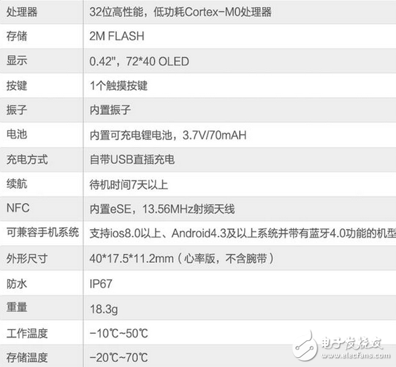 拉卡拉手環(huán)給你驚喜 精致小而美、功能大不同的跨界拉卡拉手環(huán)體驗(yàn)