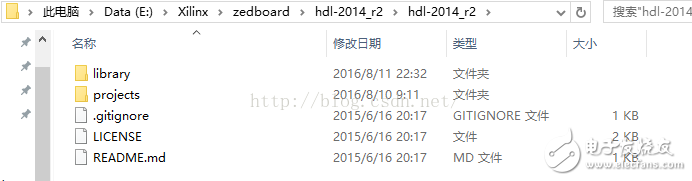 Zedboard HDMI核的構建和輸出顯示測試