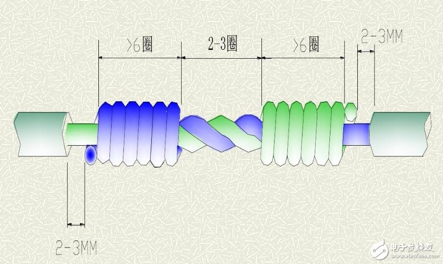 硬線連接方法_硬線傳輸_網(wǎng)線傳輸