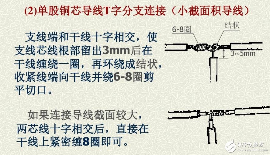 硬線連接方法_硬線傳輸_網(wǎng)線傳輸