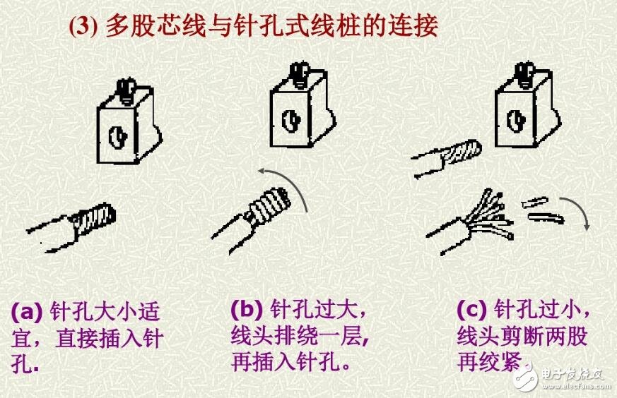 硬線連接方法_硬線傳輸_網(wǎng)線傳輸