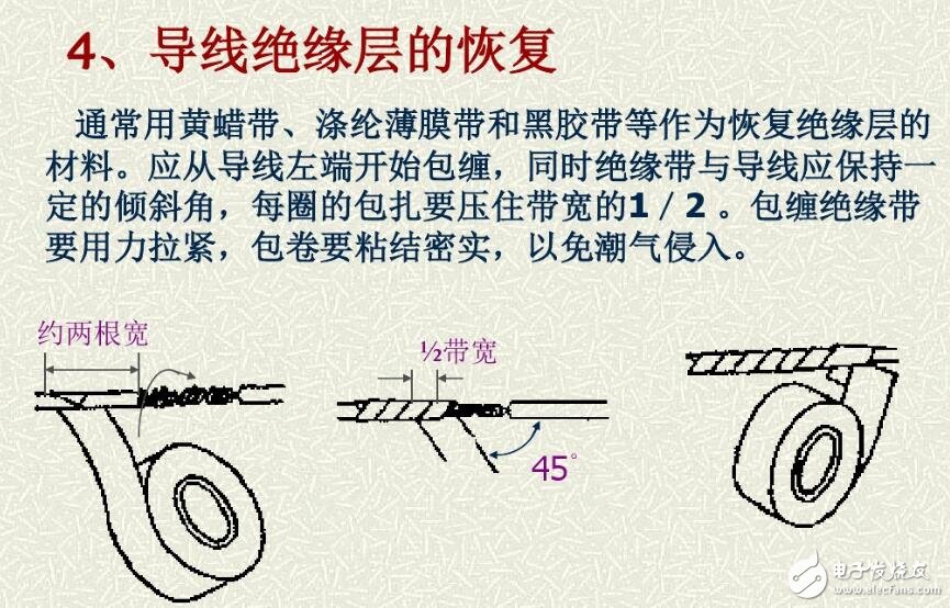 硬線連接方法_硬線傳輸_網(wǎng)線傳輸