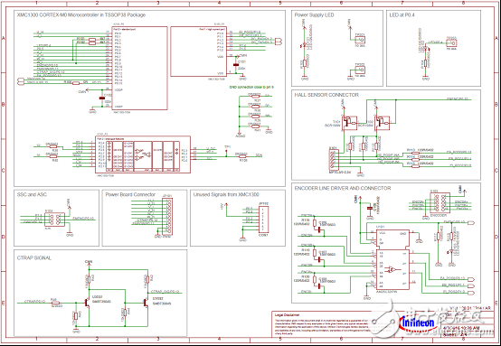 采用ARM Cortex-M0處理器內(nèi)核  英飛凌XMC1302馬達(dá)控制解決方案