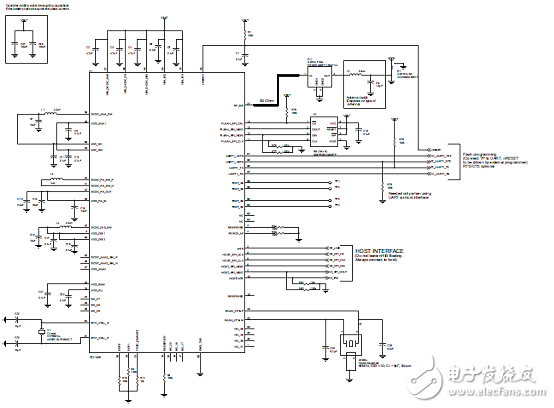 TI CC3100汽車(chē)電子服務(wù)設(shè)備加裝Wi-Fi功能解決方案