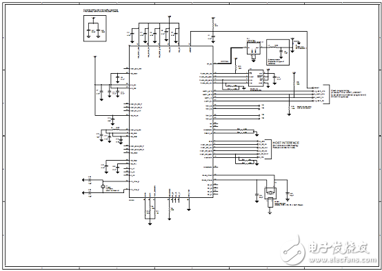 TI CC3100汽車(chē)電子服務(wù)設(shè)備加裝Wi-Fi功能解決方案