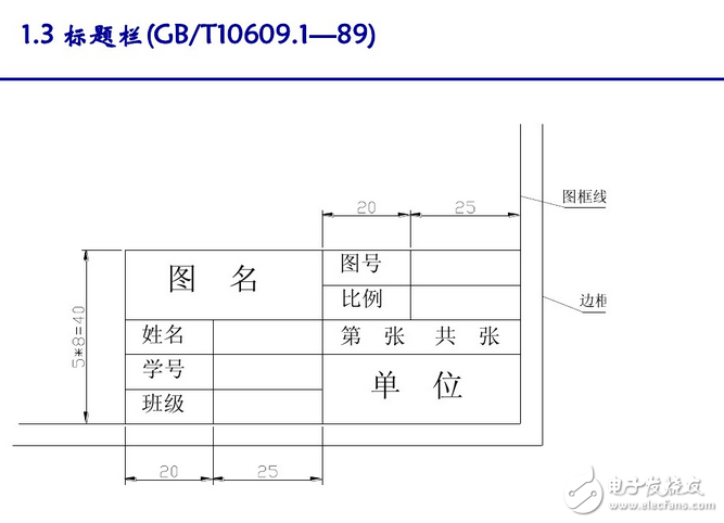 電氣原理圖怎么畫？國標(biāo)電氣原理圖怎么畫？