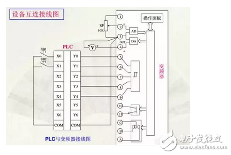 電氣原理圖怎么畫(huà)？國(guó)標(biāo)電氣原理圖怎么畫(huà)？