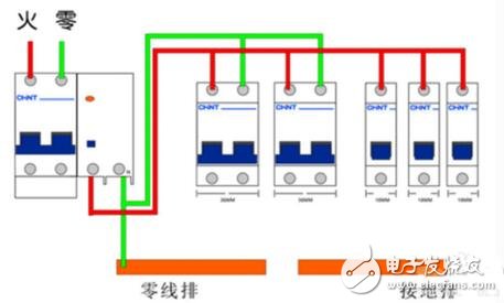 漏電保護插頭_漏電保護插頭原理_漏電保護插頭怎么安裝