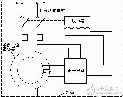 漏電保護插頭_漏電保護插頭原理_漏電保護插頭怎么安裝