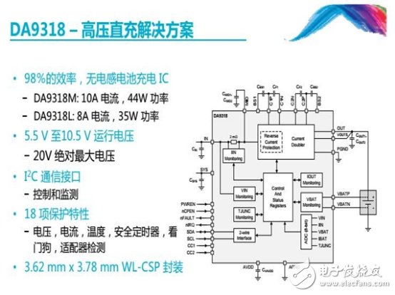 USB PD成快充市場(chǎng)主角，有望一統(tǒng)江湖