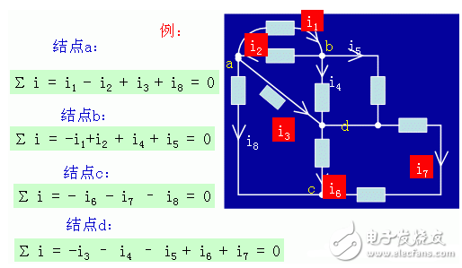 基爾霍夫電流定律例題詳解_基爾霍夫電壓定律例題詳解