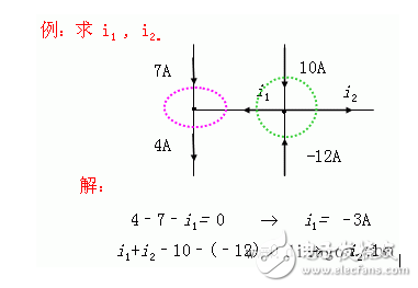 基爾霍夫電流定律例題詳解_基爾霍夫電壓定律例題詳解