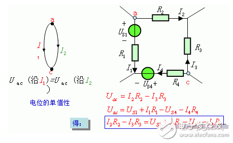 基爾霍夫電流定律例題詳解_基爾霍夫電壓定律例題詳解