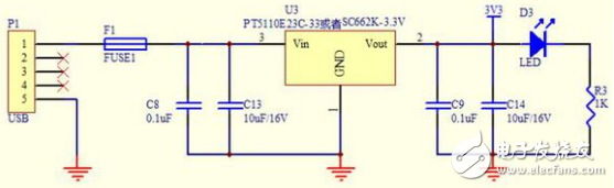 基于STM8L單片機(jī)的IrDA紅外通訊設(shè)計(jì)