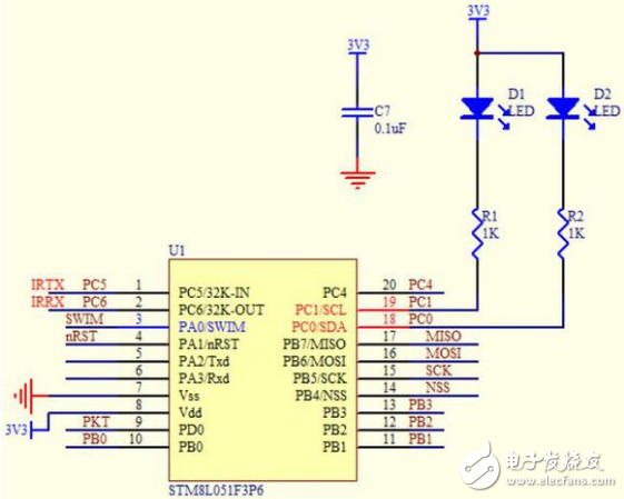 基于STM8L單片機(jī)的IrDA紅外通訊設(shè)計(jì)