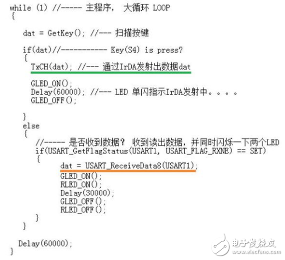 基于STM8L單片機(jī)的IrDA紅外通訊設(shè)計(jì)