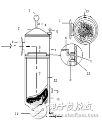 冰箱過(guò)濾器工作原理、作用、結(jié)構(gòu)特點(diǎn)、發(fā)涼、發(fā)熱