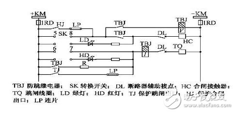 斷路器防跳回路_斷路器控制回路_斷路器信號回路