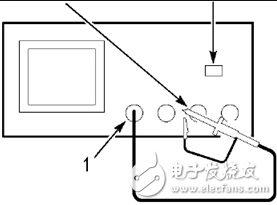 示波器怎樣使用_示波器選用_示波器怎么測(cè)量