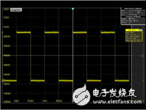 示波器怎樣使用_示波器選用_示波器怎么測(cè)量