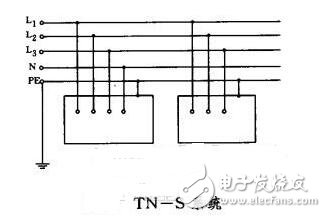 TN接地系統(tǒng)_TN系統(tǒng)的區(qū)別_TN系統(tǒng)用在什么場(chǎng)合