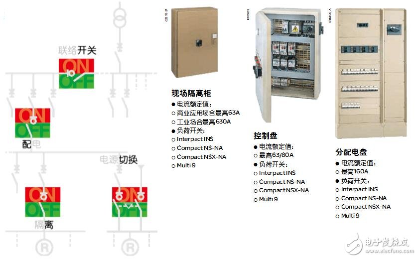 系列