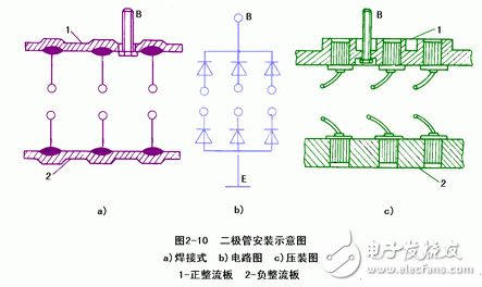 交流發(fā)電機發(fā)電原理_交流發(fā)電機結(jié)構(gòu)_交流發(fā)電機的安裝和接線方法